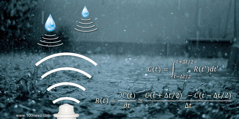 Pluviometros de Radar Doppler