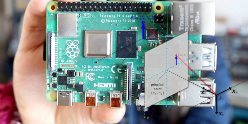 Raspberry PI 4 FIre Detection